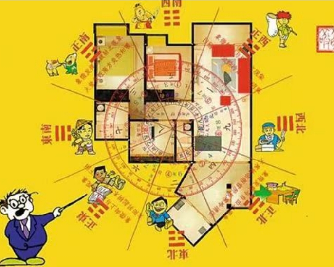 房間格局風(fēng)水問(wèn)題